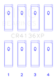 King Engine Bearings Nissan SR20DE/DET RWD (2.0L) Performance Rod Bearing Set - Size STDX