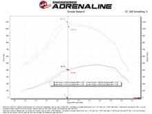 Load image into Gallery viewer, Technical Bulletin