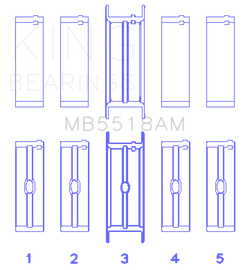 King Engine Bearings AMC/Jeep 390/401 Crankshaft Main Bearing Set - Undersize 0.10IN