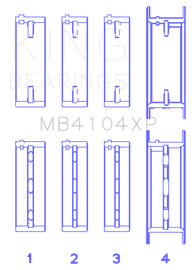 King Engine Bearings Nissan VG30DE/VG30DETT Performance Main Bearing Set - Size STD