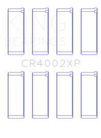 King Ford/Kia/Mazda DOHC 16 Valve/SOHC 16 Valve/SOHC 8 Valve Performance Rod Bearing Set - Size STD