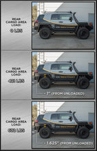 Load image into Gallery viewer, Datasheet