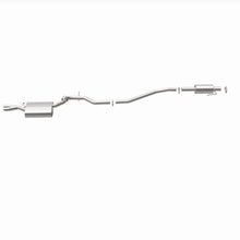 Load image into Gallery viewer, 360 Degree Image Set