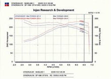 Load image into Gallery viewer, Photo - Mounted