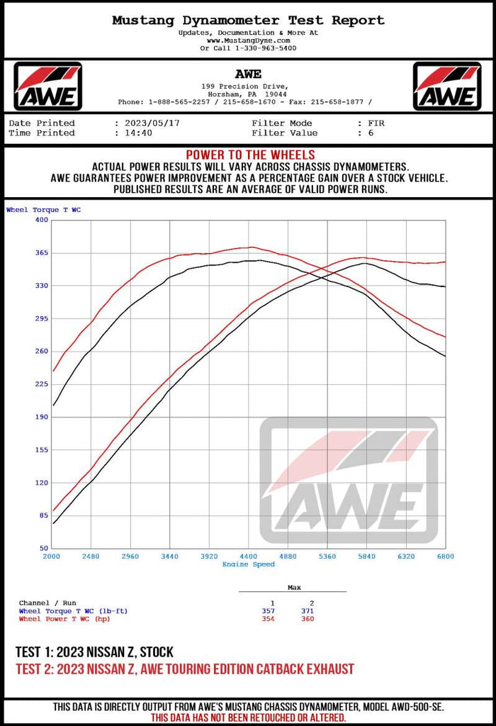 AWE Tuning 2023 Nissan Z RZ34 RWD Touring Edition Cat-Back Exhaust System w/ Diamond Black Tips