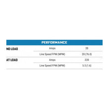 Load image into Gallery viewer, Buyers Guide