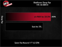 Load image into Gallery viewer, Technical Bulletin